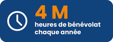 4M heures de bénévolat chaque année