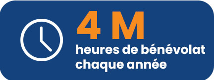 Heures de bénévolat chaque année vignette Heures de bénévolat chaque année vignette