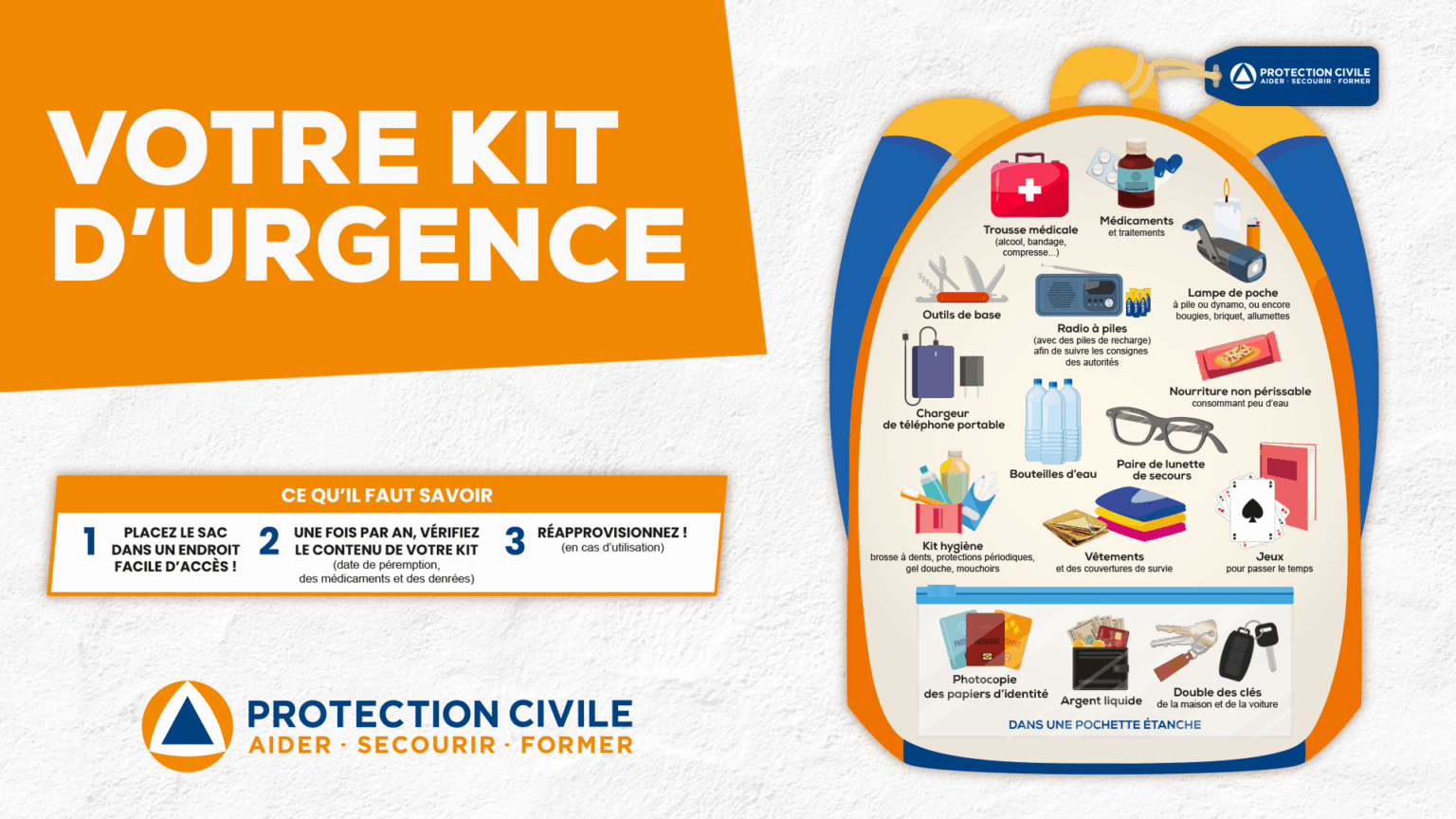 Kit De Survie Et D'urgence Prepper Antibi - Nouveau