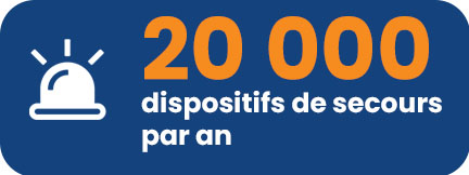 dispositifs de secours par an vignette dispositifs de secours par an vignette
