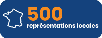 représentations locales représentations locales